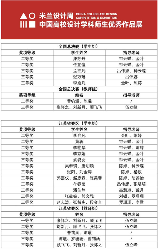伟德体育