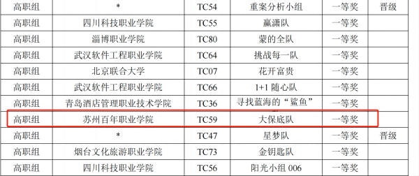 伟德体育