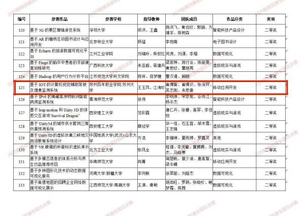 伟德体育