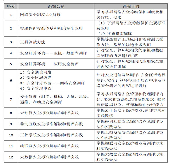 伟德体育