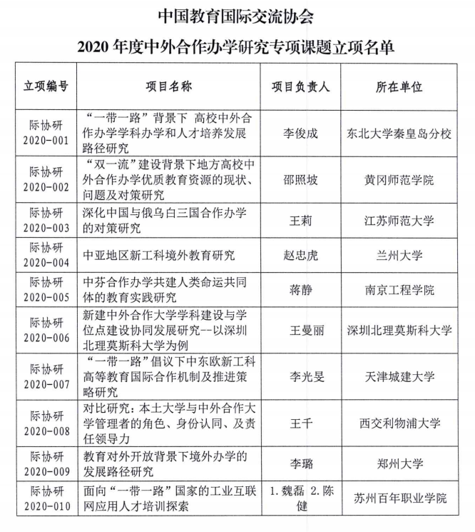 伟德体育