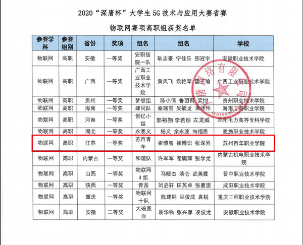 伟德体育