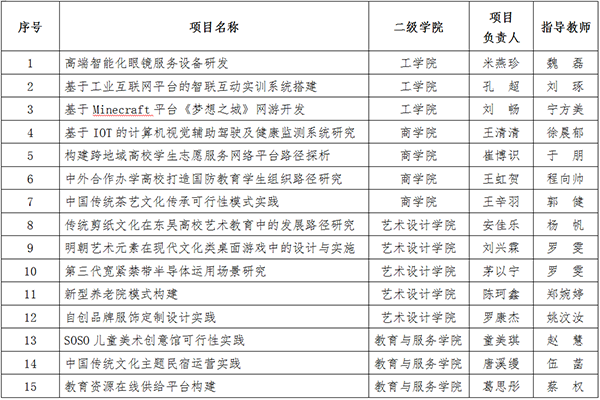 伟德体育