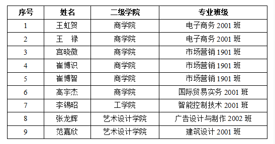 伟德体育