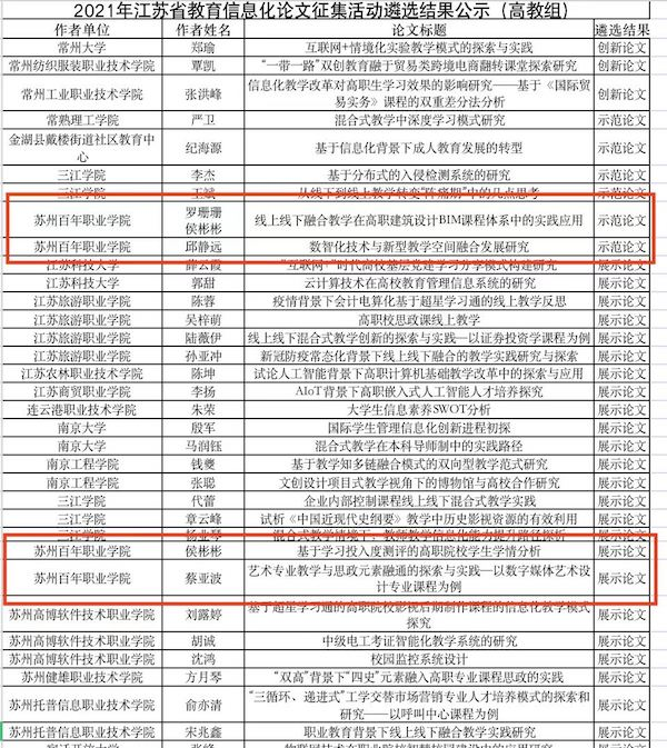 伟德体育