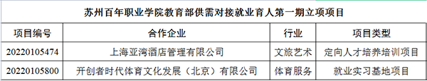 伟德体育