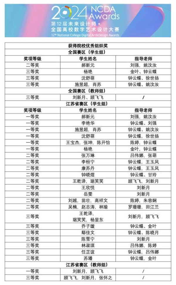 伟德体育