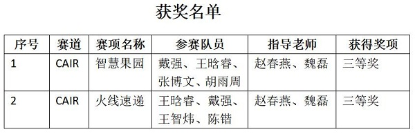 伟德体育