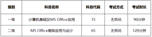 伟德体育