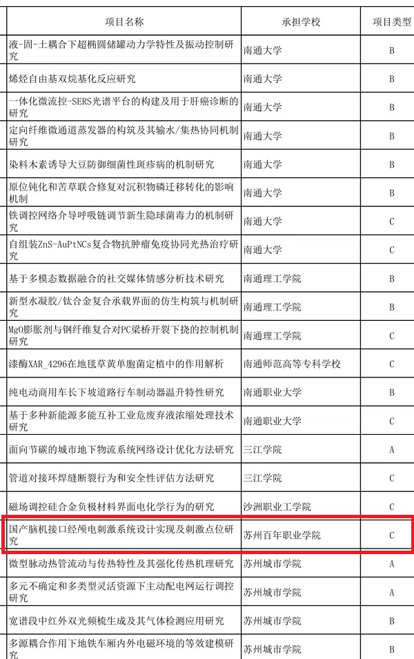 伟德体育