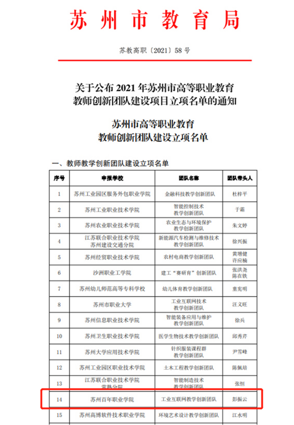 伟德体育