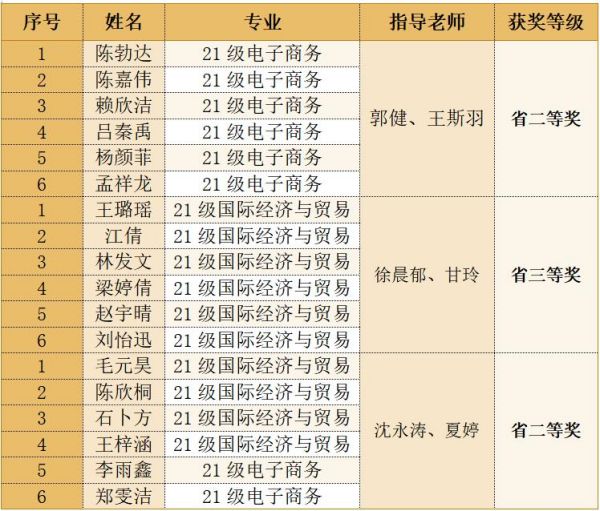 伟德体育
