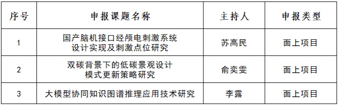 伟德体育