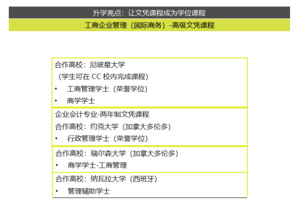 伟德体育
