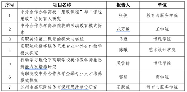 伟德体育