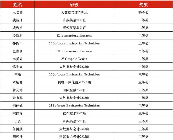 伟德体育