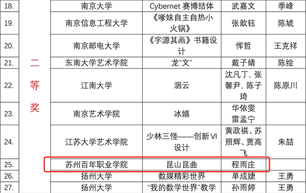 伟德体育